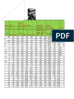 Pipe Sizes