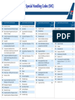 IATASpecialHandlingCodes (SHC)