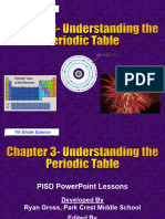 PeriodicTable Power Groups Etc