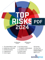 Eurasia Group Top Risks 2024