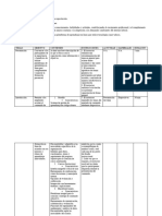 Implementació de Nuevas Tecnicas de Capacitacion 2