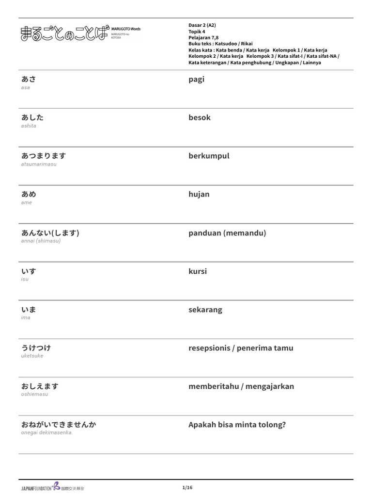 Kotoba Jepang 23 Pdf