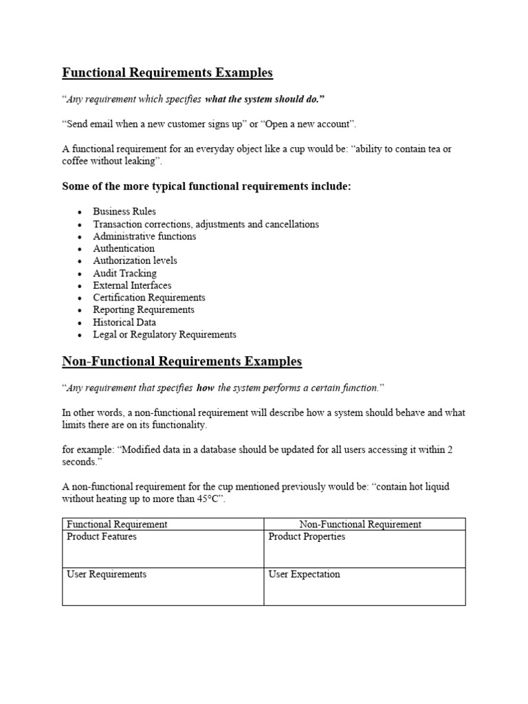 System Requirements Overview | PDF