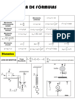 # GUIA DE FÓRMULA R - Física