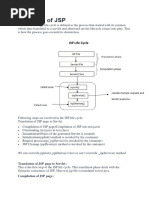 Life Cycle of JSP