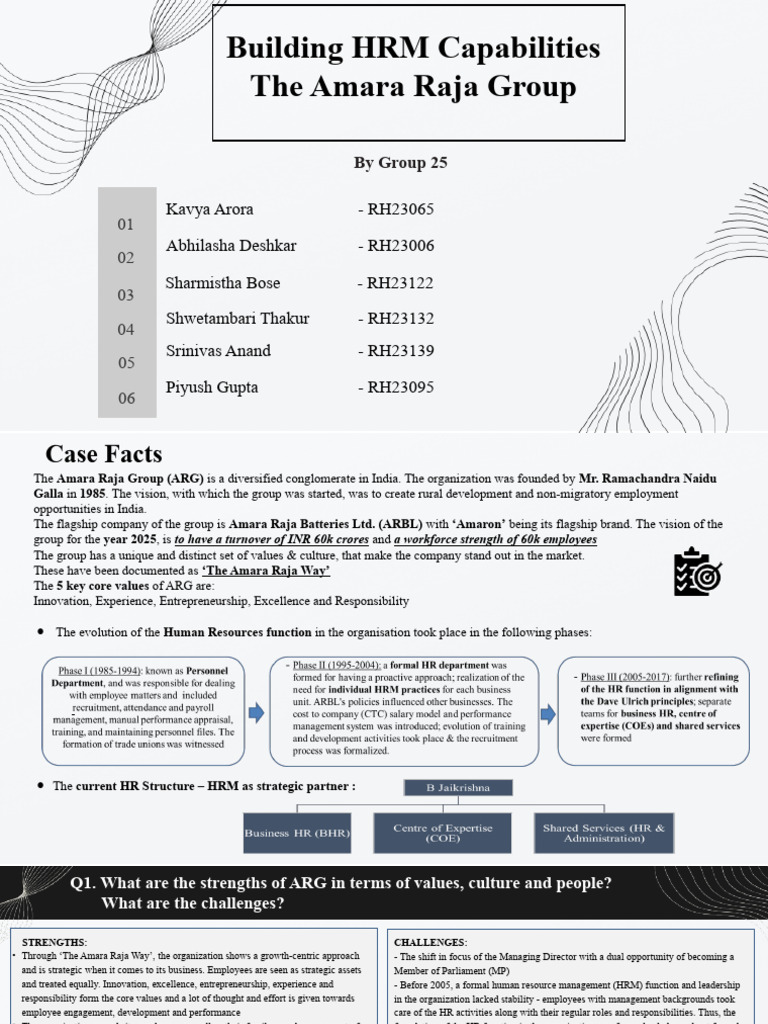 Amara Raja Core Values in HRM | PDF | Leadership | Human Resource ...