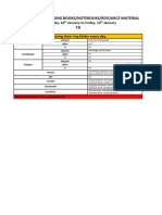 Class7 ScheduleforBringingBooks Notebooks ResourceMaterial 10thjan 12thjan