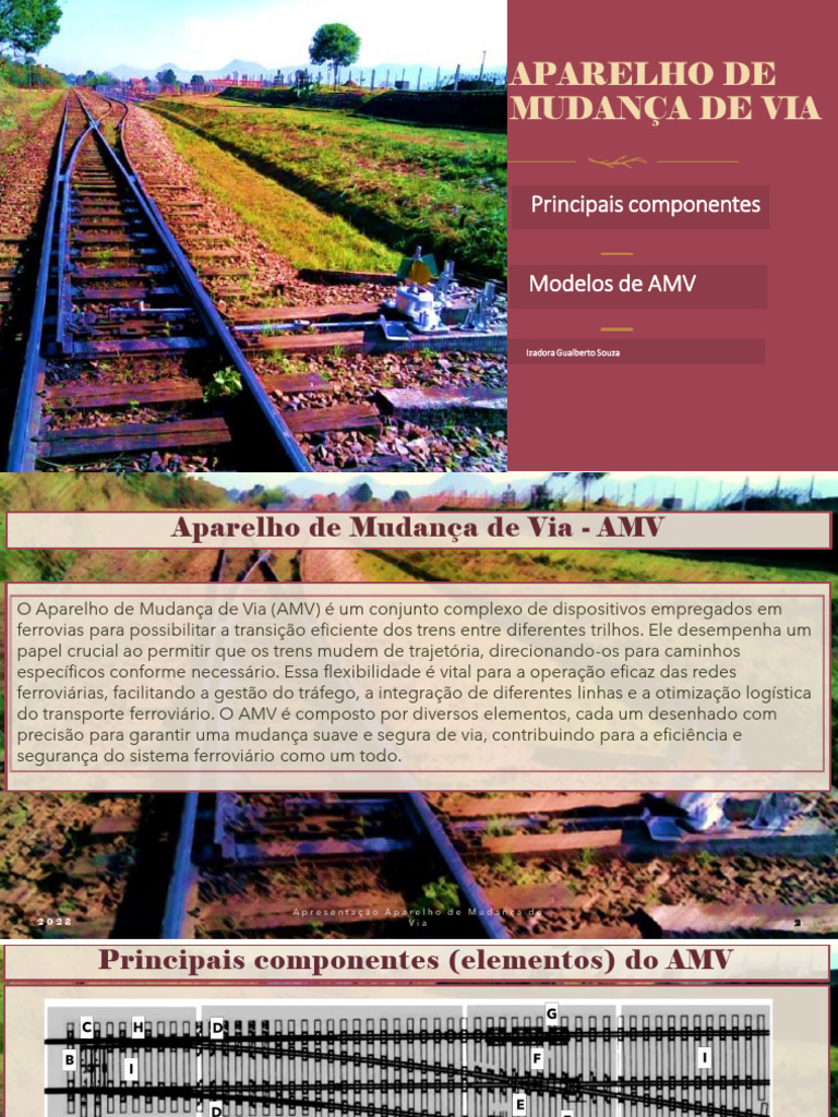 Componentes e Modelos do AMV | PDF | Tecnologia e Engenharia