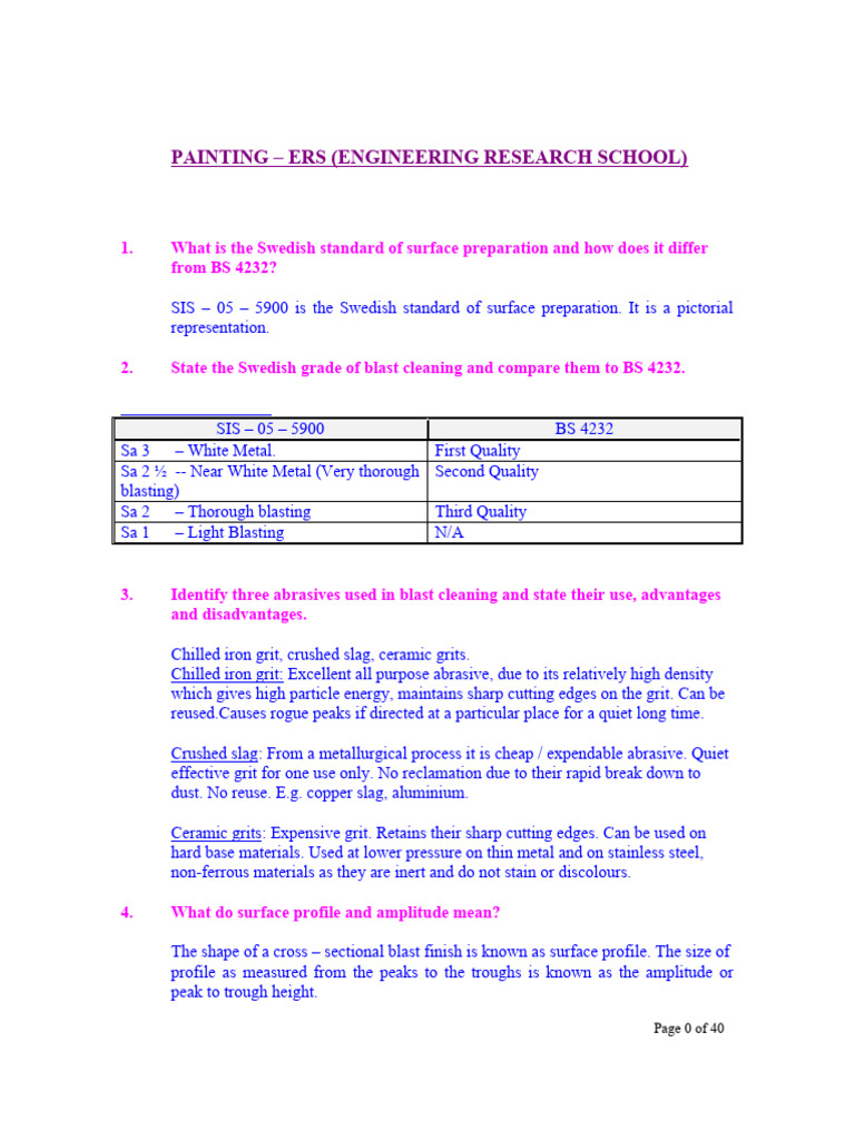 Bgas Painting Q A - 1 | Download Free PDF | Paint | Humidity