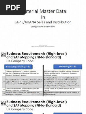 語学+参考書 Configuring Sales in Sap S/4hana PDF] Configuring Sales in SAP S/4HANA by Christian van