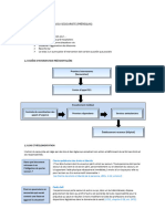 Livre Secourisme Général