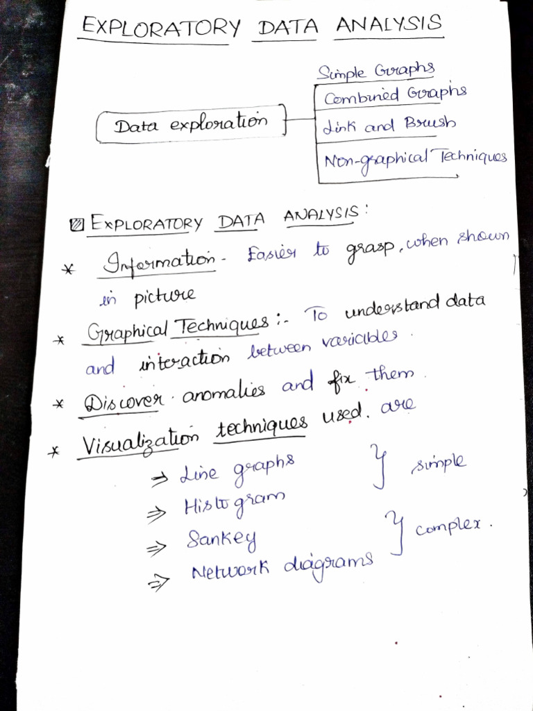 Exploratory Data Analysis | PDF