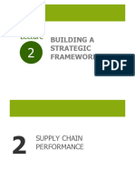 SCM Lecture 2 Building A Strategic Framework - Sheets
