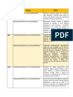 Geometría en Educación Primaria NEM