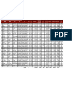 Layout Reporte de Centros de Acopio FLESGRAN