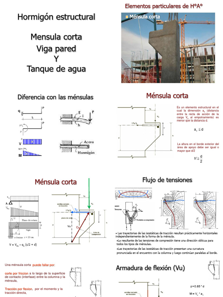 m-nsulas-cortas-en-hormig-n-estructural-pdf-viga-estructura