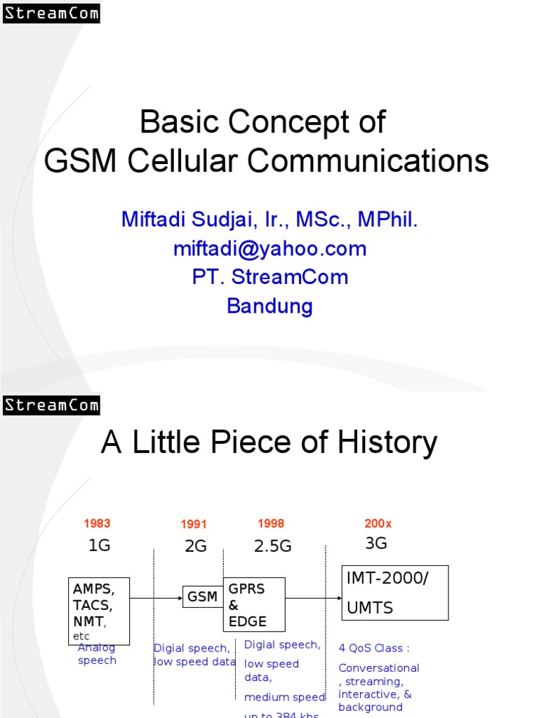 Basic Concept of GSM Cellular Communications Cellular Network Data Transmission