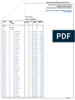 Catálogo de Puestos y Tabulador de Sueldos y Salarios para Personal Operativo