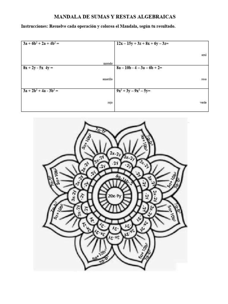 Mandalas de Sumas y Restas Algebraicas | PDF