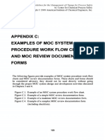 Moc Procedure Flow Chart