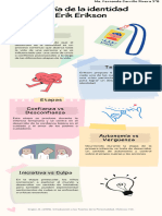 Teoría de La Identidad Erik Erikson Infografia