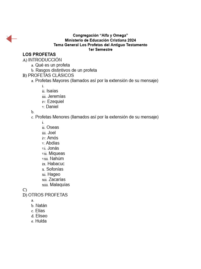Los Profetas Pdf Doce Profetas Menores Profecía