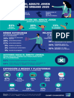 IPSOS - Perfil - Del - Adulto - Joven