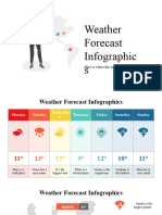Weather Forecast Infographics by Slidesgo