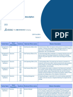 Partner's Business Roles Description 2023