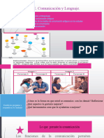 Comunicación y Antropología, Medios Antiguos, Barreras de La Comunicaciín y Tipos de Comununicación