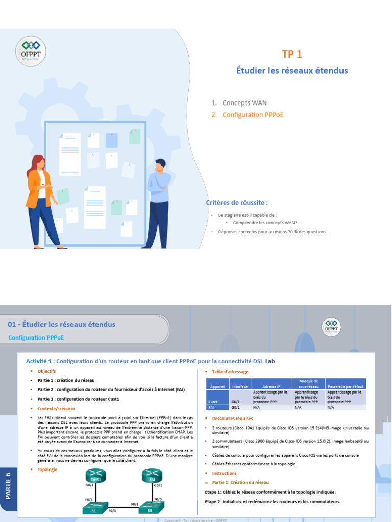 TP DSL | PDF