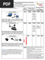 Lithium Battery Chart