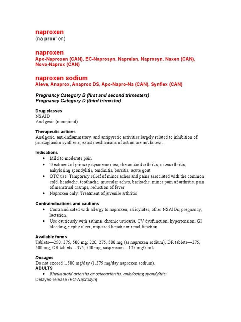NAPROXEN INTERACTIONS CHECKER intelligence overview