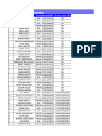 Students Details