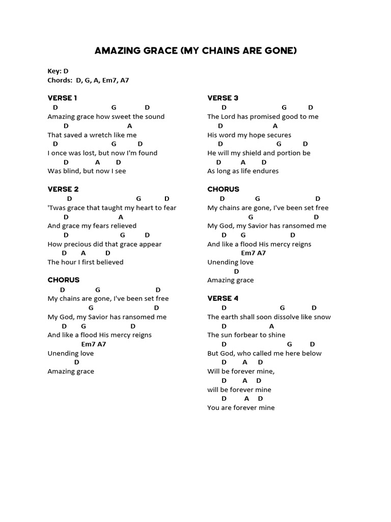Amazing Grace (My Chains Are Gone) Chord Chart PDF