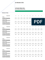 Timetable - 2 2A FY