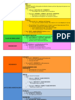 Modal Verbs 3rd Eso