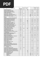 しおん PDF) Optimizing Urban Green Spaces for Air Quality
