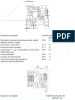 Diagrama de Fusibles Fiat Doblo Panorama (Desde 2014