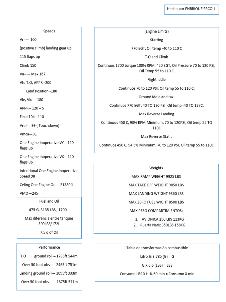 Cessna C441 Emergency Procedures Guide | PDF | Mechanical Engineering ...