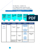 Matriz de Dispersión Temática - Com-1