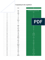 5000 Najczestszych Slow Angielskich v1