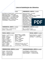 LISTA DE SUBSTITUIÇÃO NOVA (Atualizada)