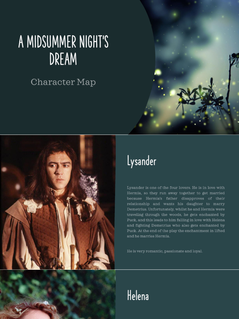 Midsummer Night's Dream Character Map | PDF