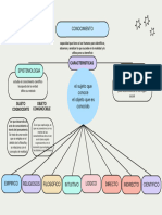 Trabajo 3 Metodologia