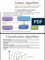 Classification Algorithm: Supervised Learning Technique Training Data