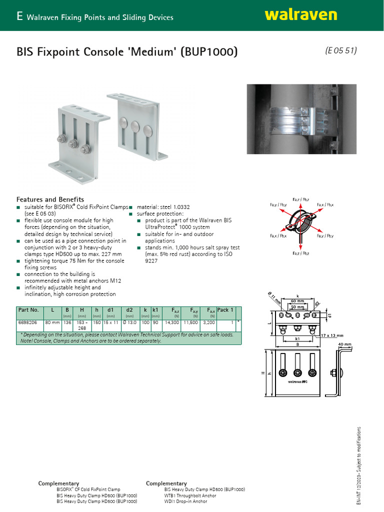 BIS Fixpoint Console 'Medium' (BUP1000) | PDF | Technology & Engineering