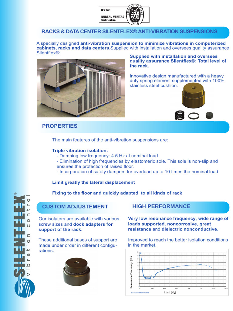 Silentblock Antivibratorio Rack CPD | PDF | Electricity | Equipment