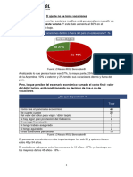 Estudio Sobre Vacaciones