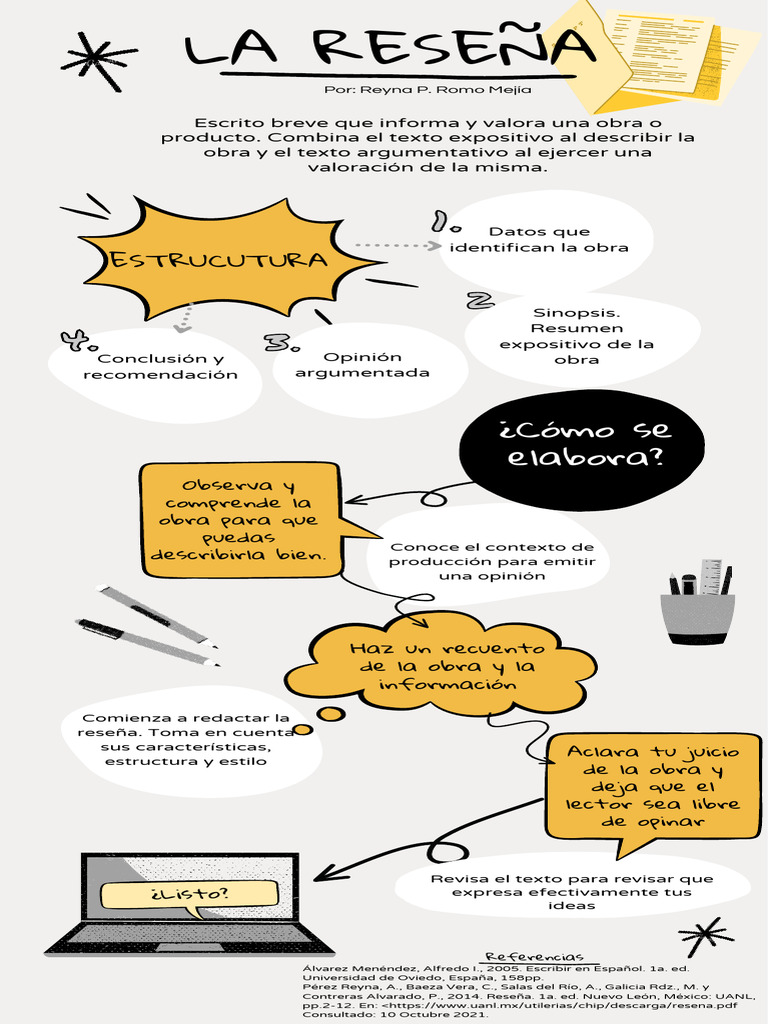 Cómo elaborar una reseña efectiva | PDF